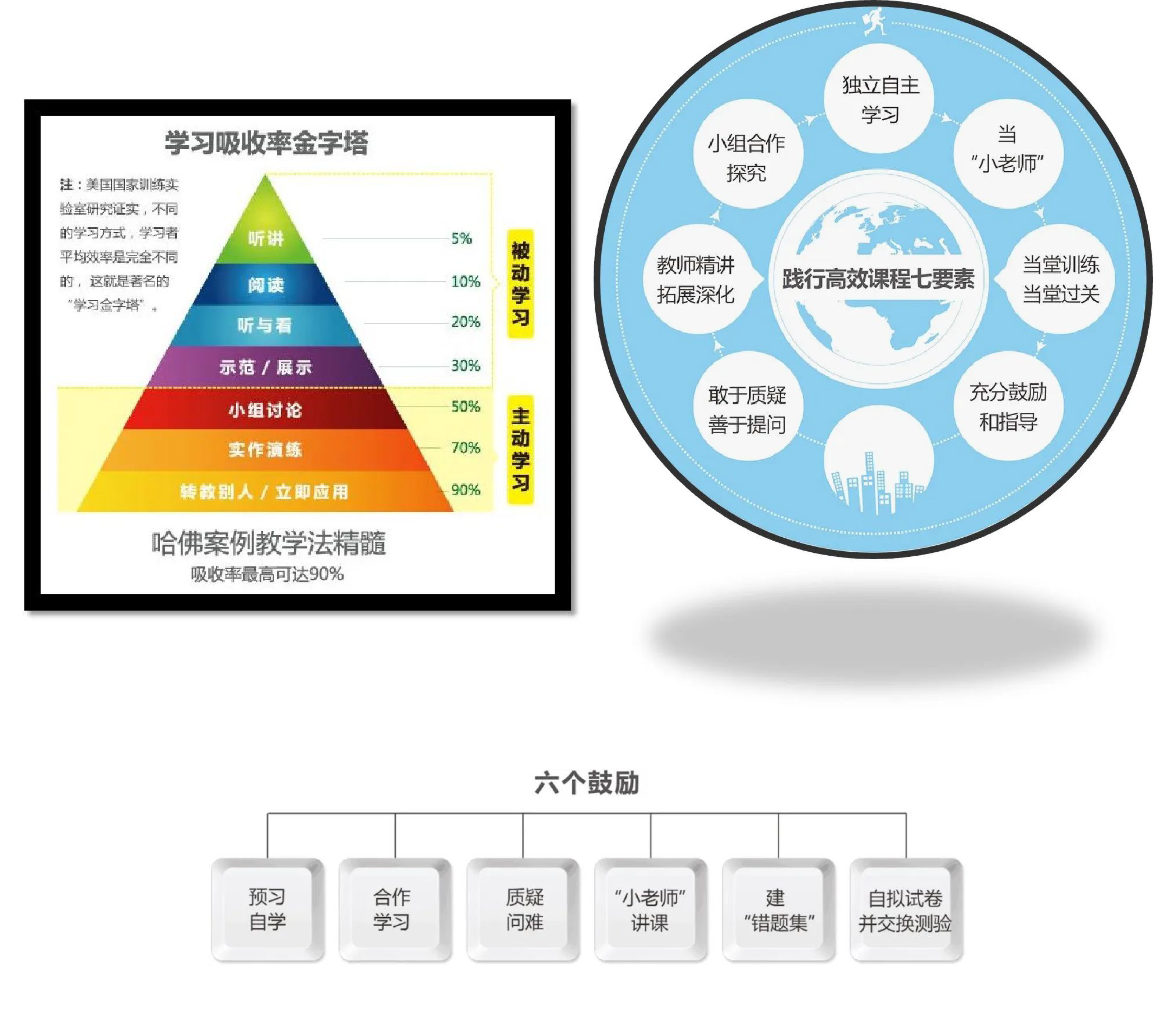 “雙減”背景之下 “五合一”做法亮了！-5.jpg